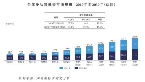 麥科奧特IPO 18年研發(fā)長跑未止步，全球首創(chuàng)技術(shù)商業(yè)化之路何時(shí)啟航？